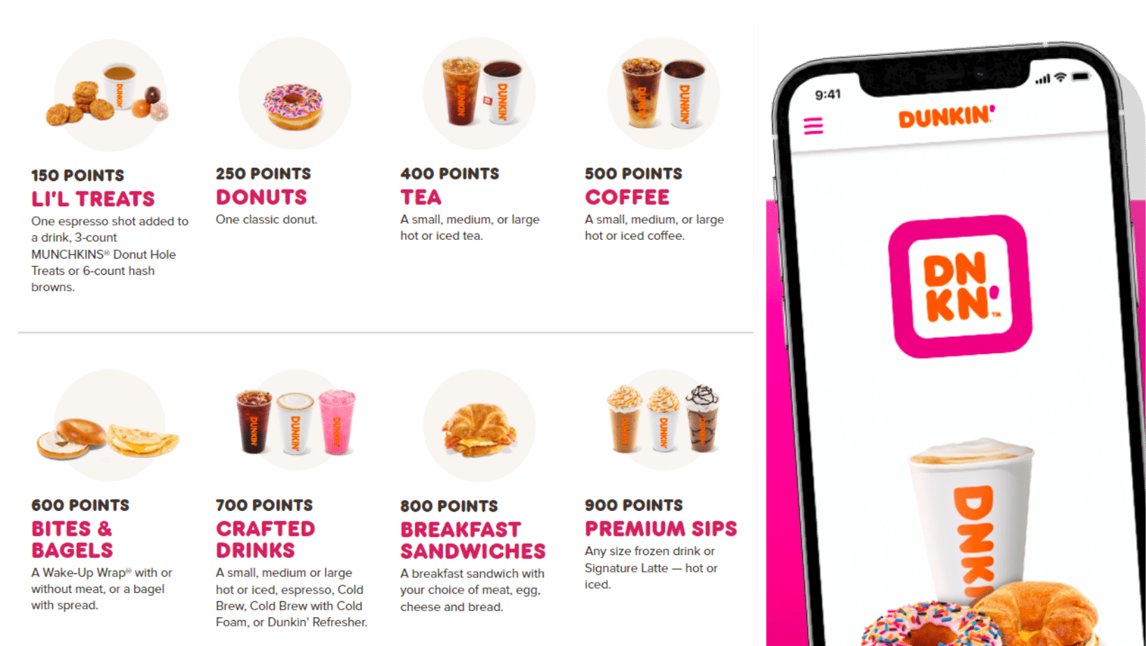 Best Examples of Coffee Shop Rewards Programs & Why They Work